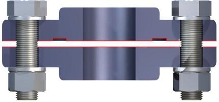Flat Face and Groove Flange